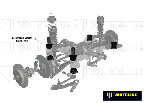 Rear Subframe Insert Bush Kit