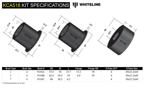Rear Subframe Mount Bush Kit